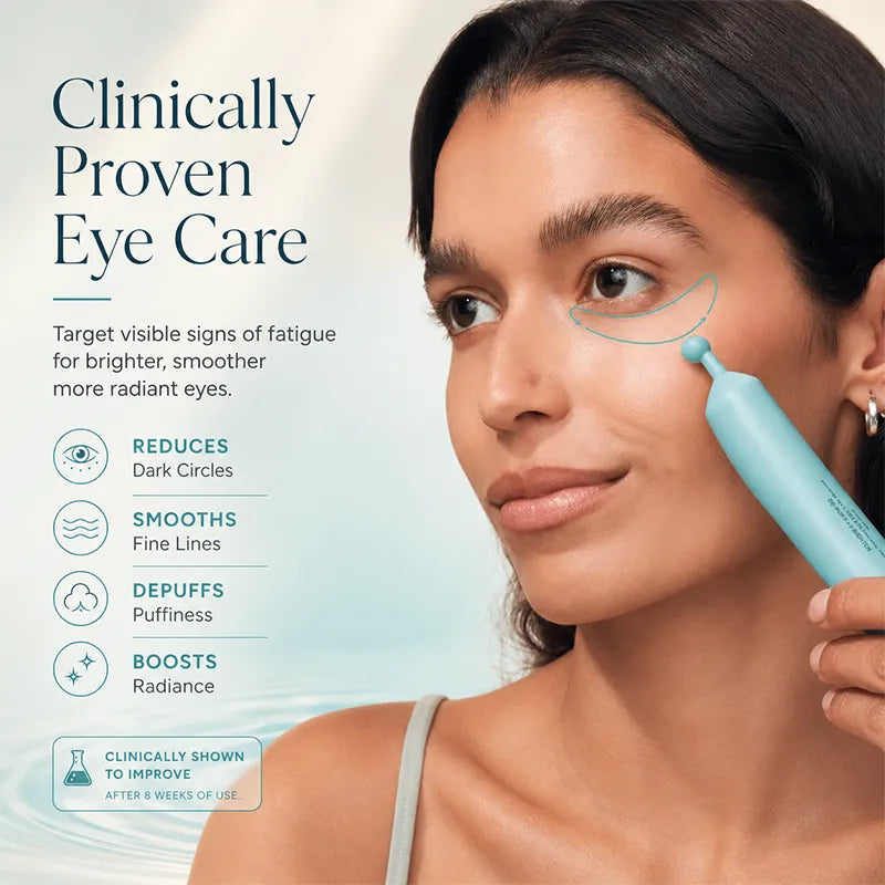 Peptide Eye Serum - Cooling Rollerball Under Eye Serum for Puffiness Dark Circles & Wrinkles with Peptides Hyaluronic Acid MSM & Reishi Mushroom