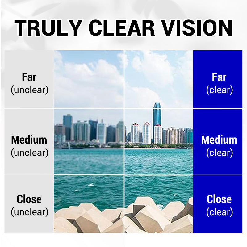 🔥Buy two get one free🔥Stylish reading glasses with autofocus｜Blue light filter · All-day comfort and crystal-clear vision